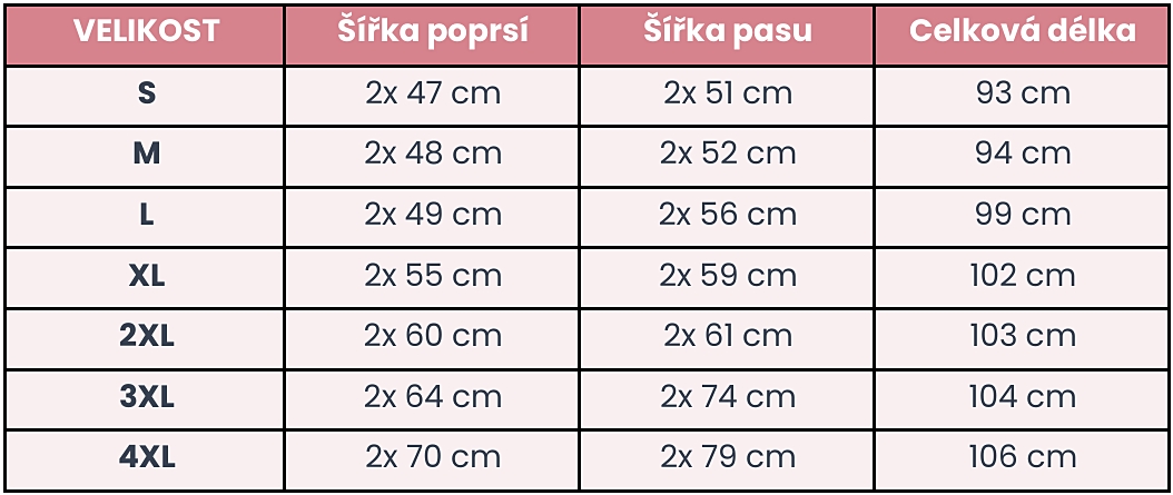 Těhotenská a kojicí noční košile Ismena tabulka velikostí